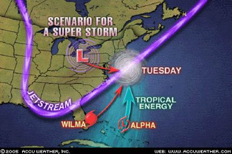 superstorm.jpg